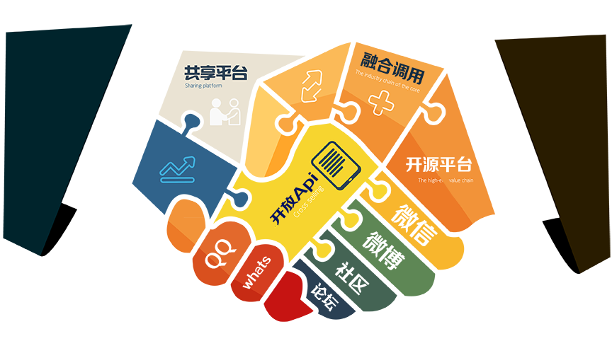 电子券批量制作